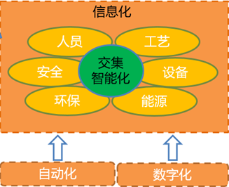 稀土智能工厂调研纪实