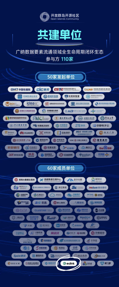 Eolink X 深数交 共建数据要素新生态