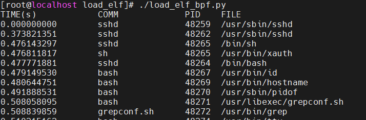 【eBPF-01】初见：基于 BCC 框架的第一个 eBPF 程序