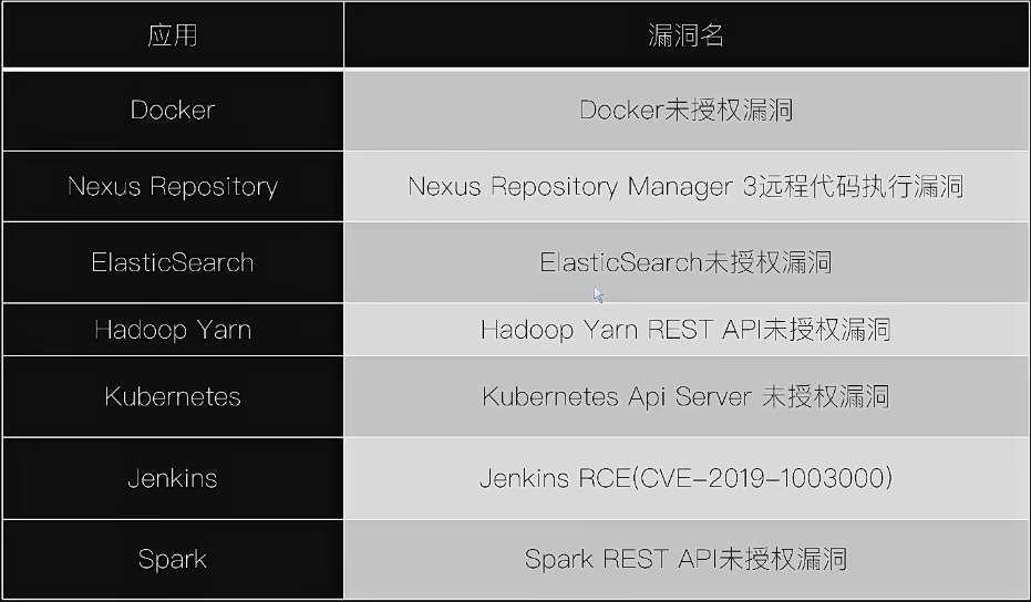 image-20230724002603024