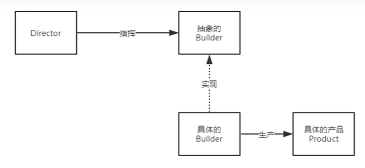 image-20230227195921106