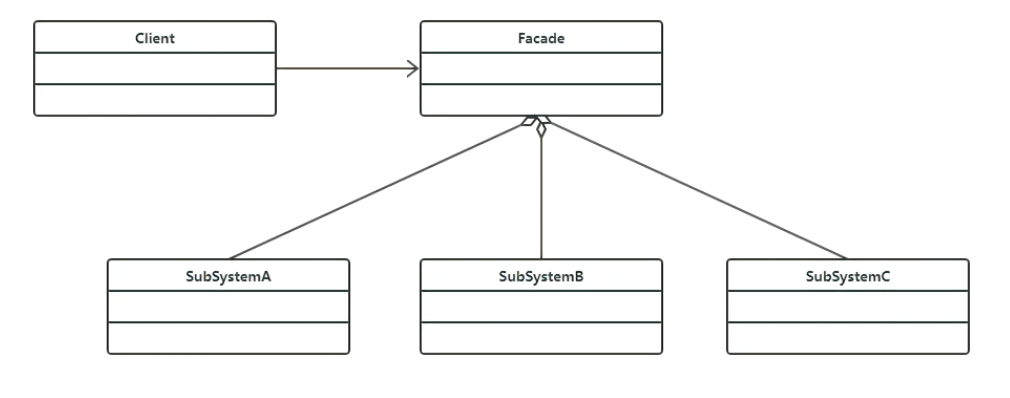 image-20230507211704047