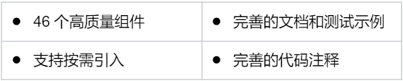 【开源三方库】Easyui：基于OpenAtom OpenHarmony ArkUI深度定制的组件框架