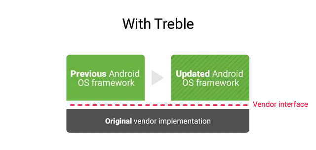 图片[2]-Android 编译介绍-千百度社区