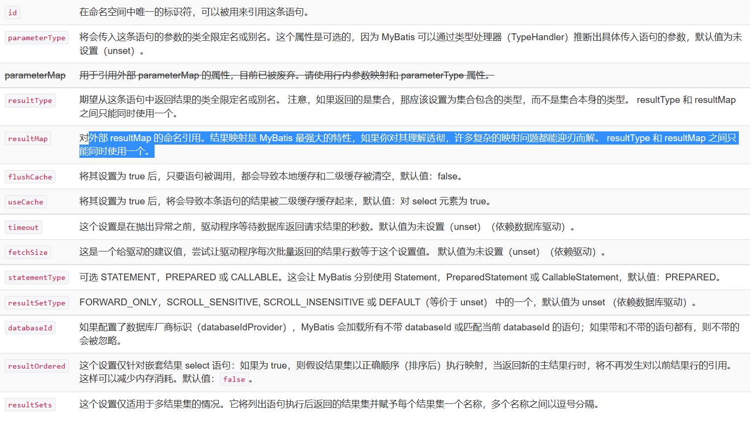 image-20221214150812922