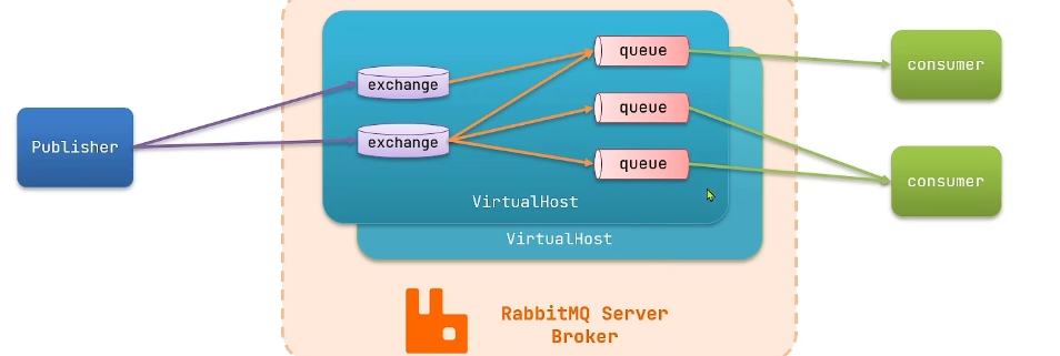 image-20230107115756777