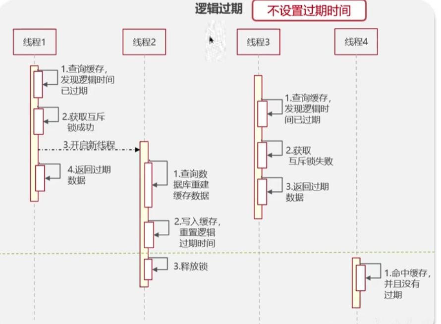 image-20240218132049666