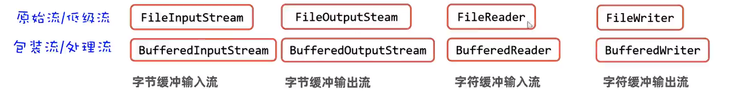 image-20240311130420416