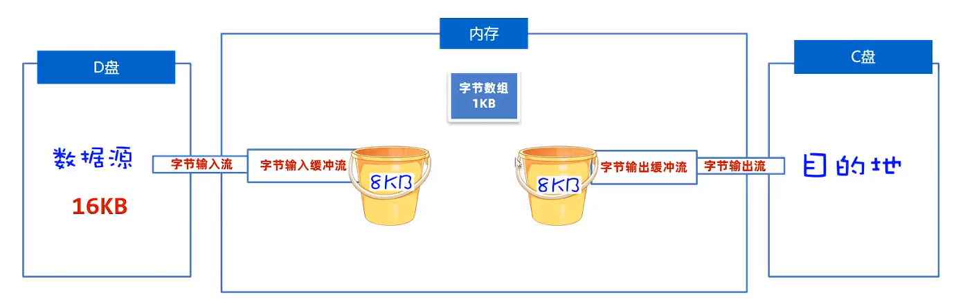 image-20240311130702403