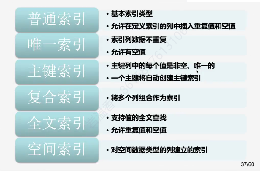 image-20221207152347185