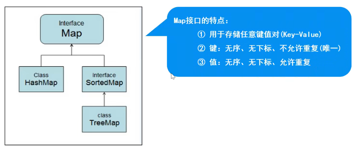 image-20230116150144253