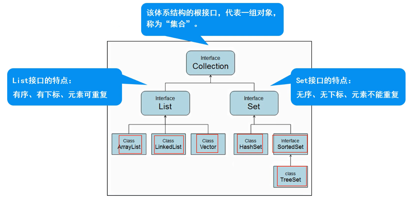 image-20230110171437368