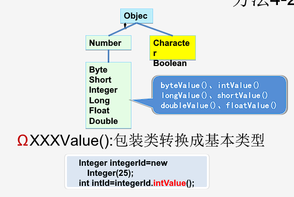 image-20230130092511016