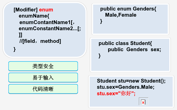 image-20230130092159836