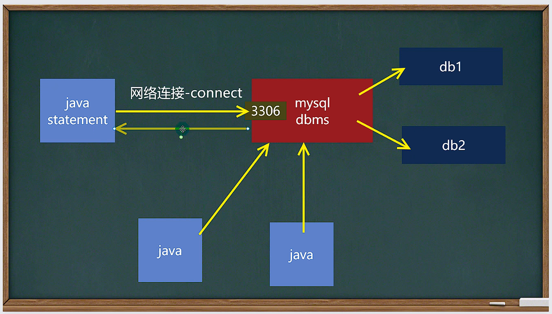 image-20230209104938970