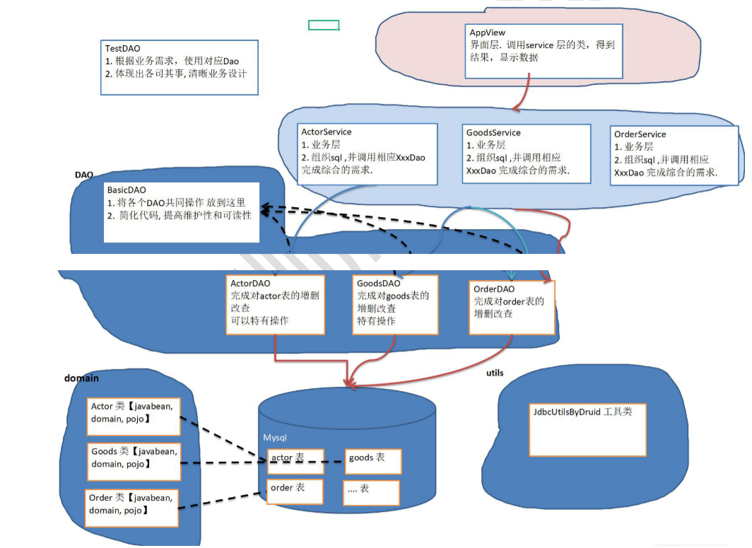 image-20230213202821986