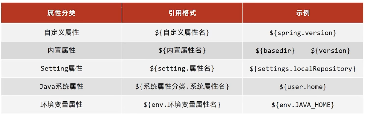 image-20230317135507079