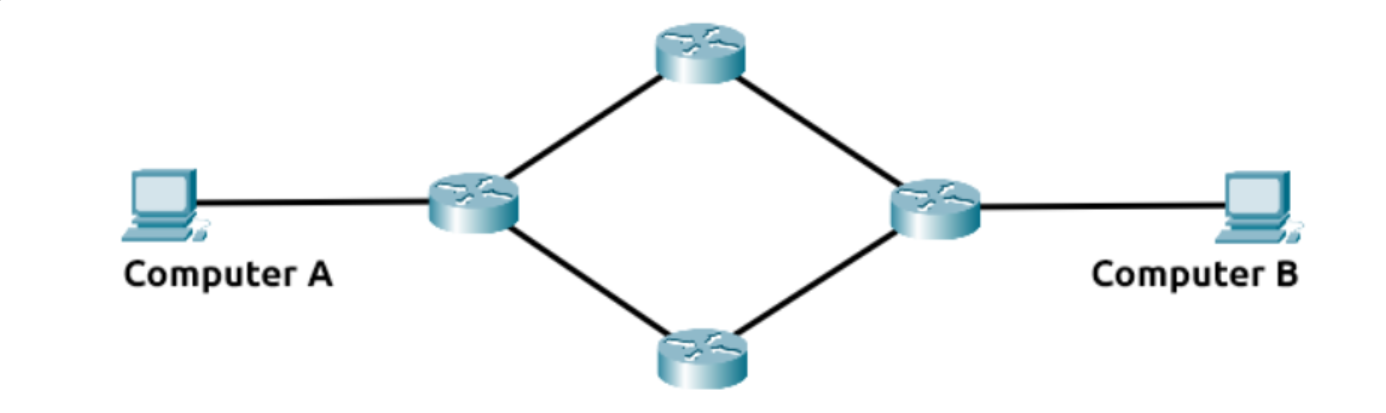 notion image