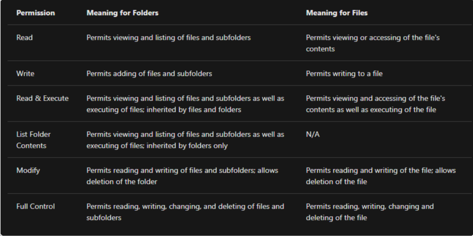 notion image