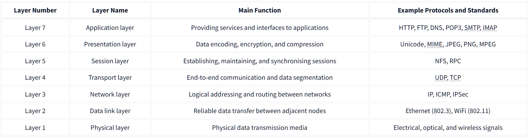 image-20250108191330563