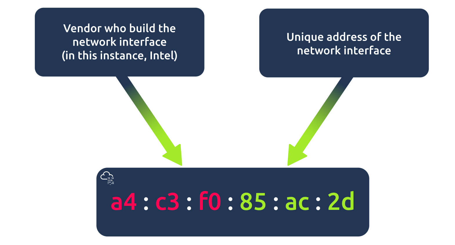 image-20250108184211584