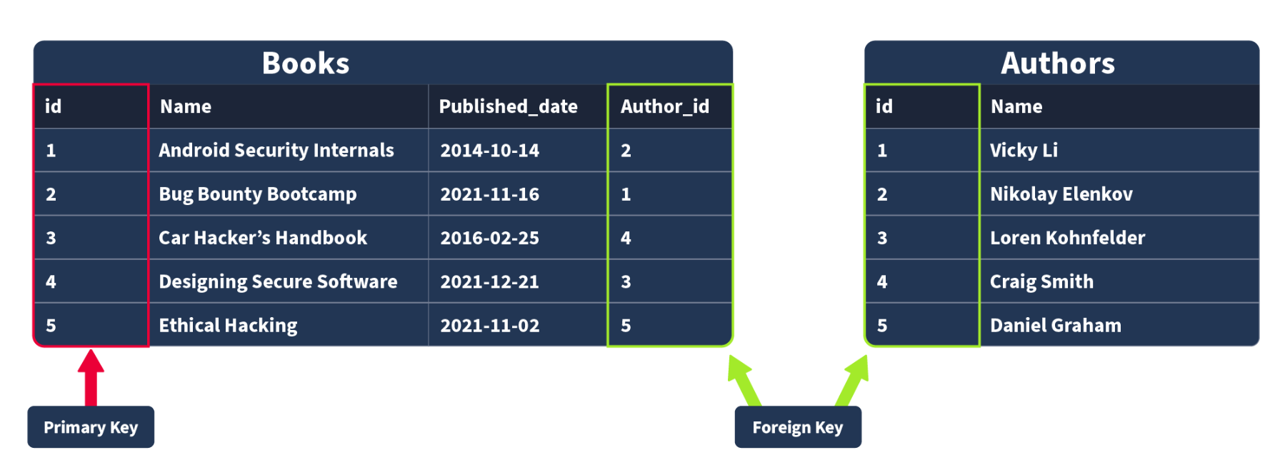 image-20250110232849351