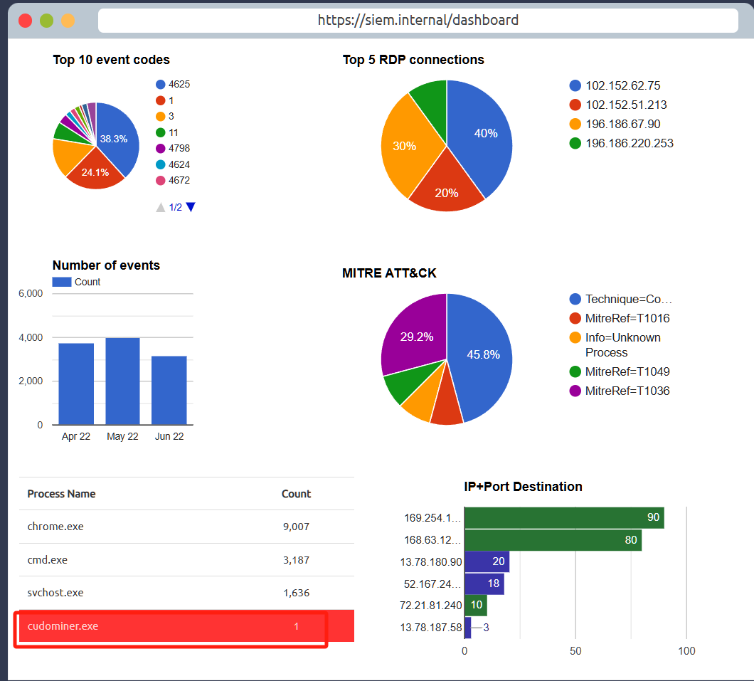 image-20250111221533661