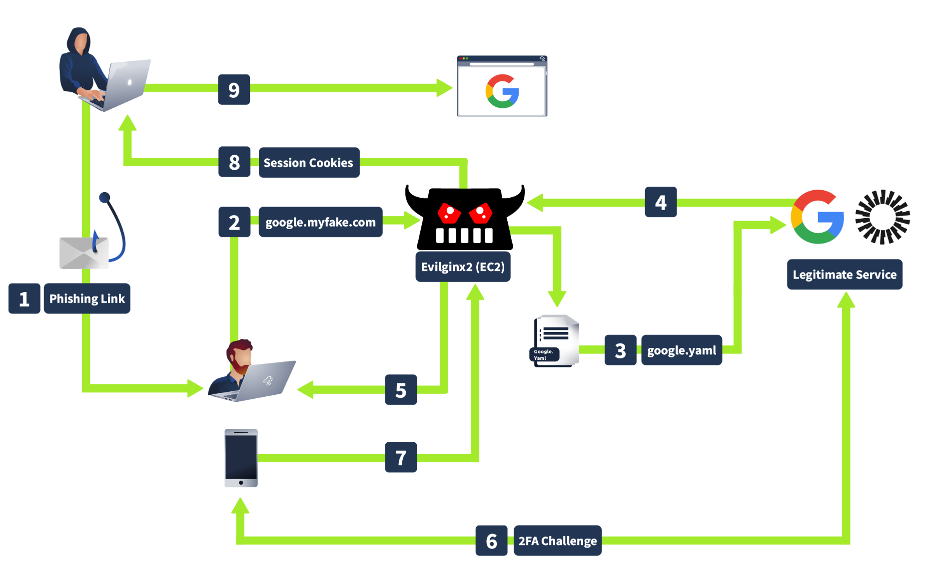 image-20250112213316701