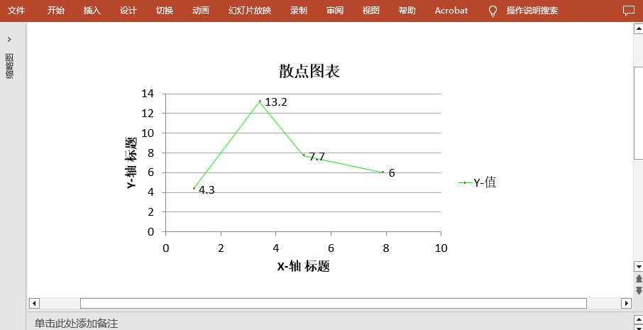 Java在PowerPoint幻灯片中创建散点图的方法