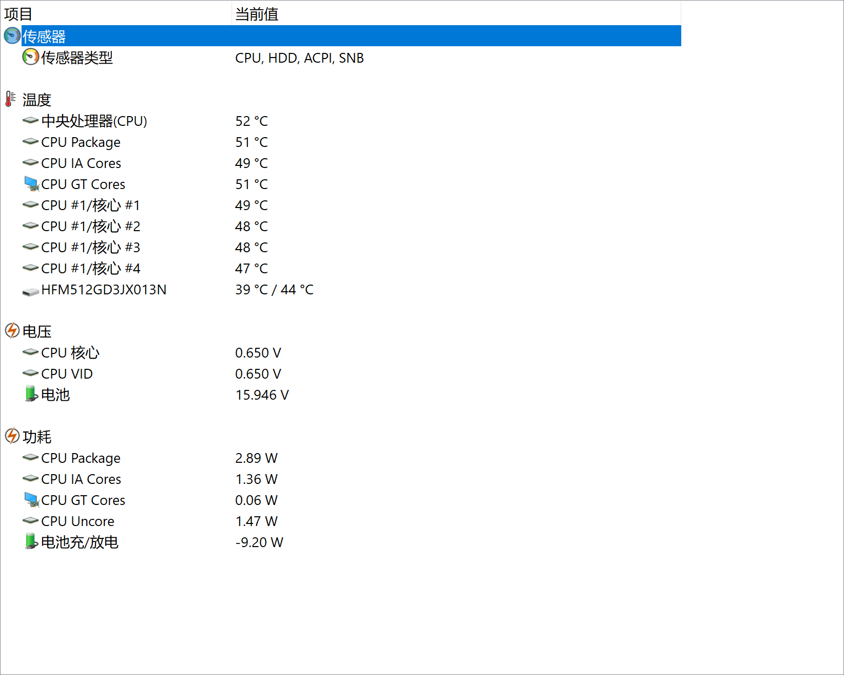 ParkControl – Tweak CPU Core Parking and More