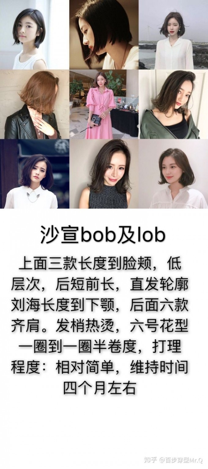 沙宣bob及lob