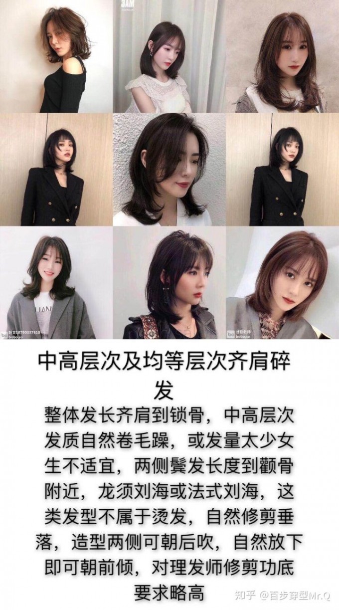 中高层次和均等层次齐肩碎发