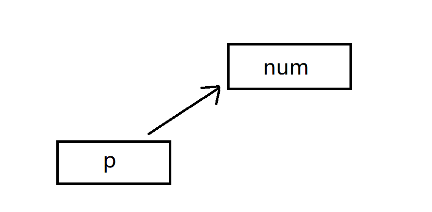 image-20220714225932844