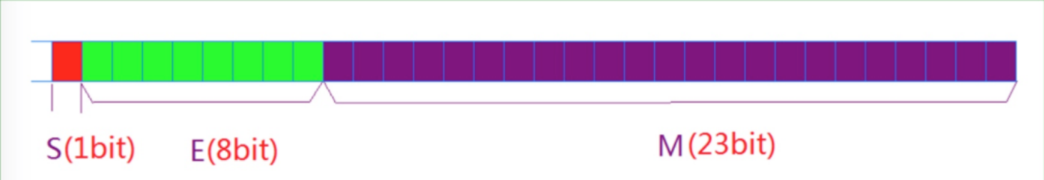 image-20220518224246096