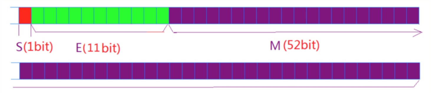 image-20220518224251377