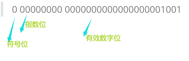 image-20220518224259901