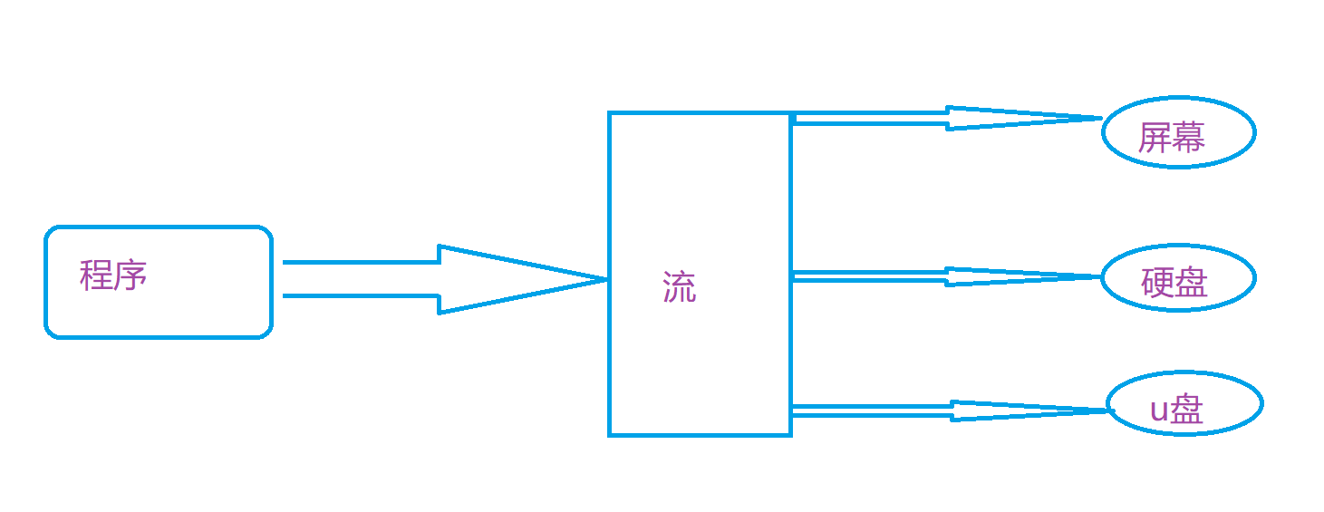 image-20220518224334249