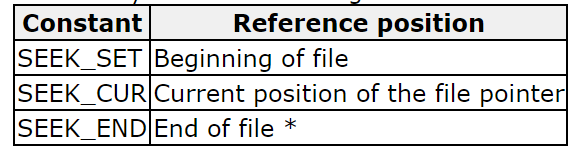 image-20220518224342816