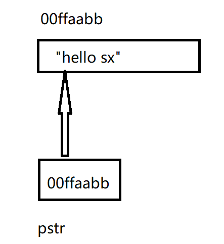 image-20220518224444202