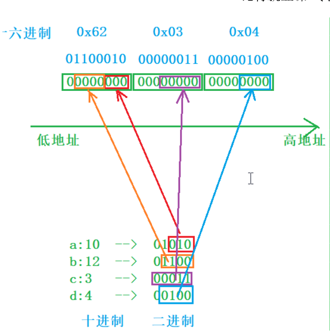 image-20220518224557842