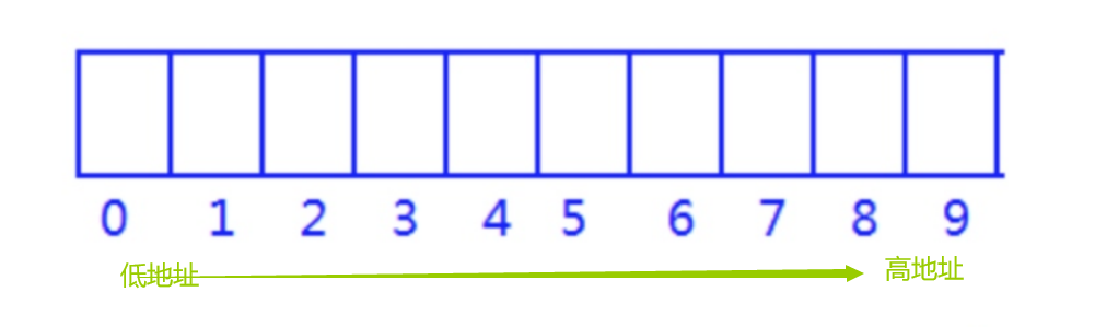 image-20220518225114599