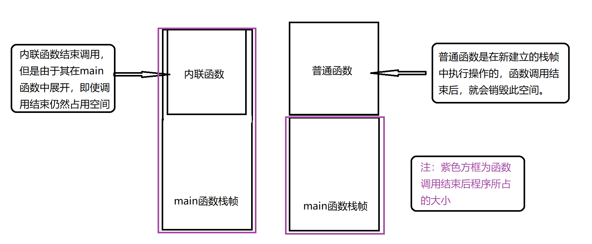 image-20220518230235573