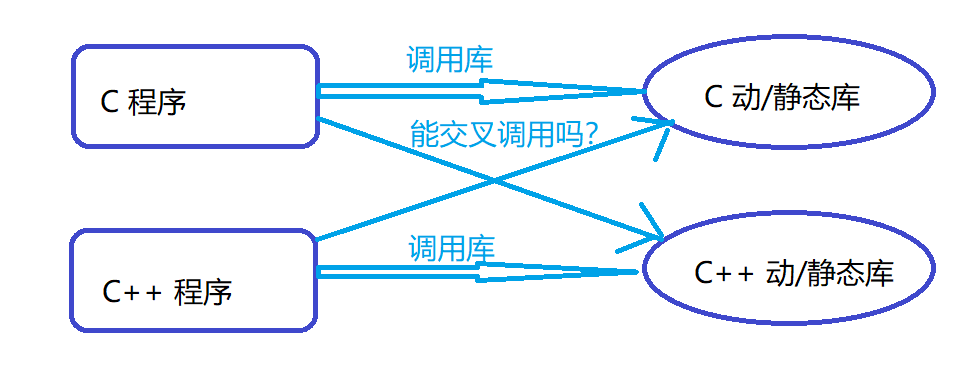 image-20220518225753095