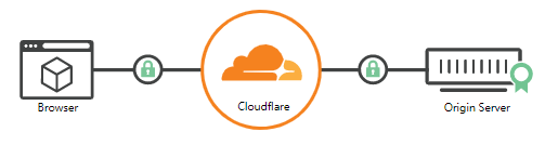 image-20220827180550205