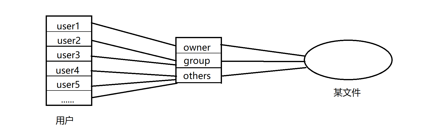 image-20220829202457848