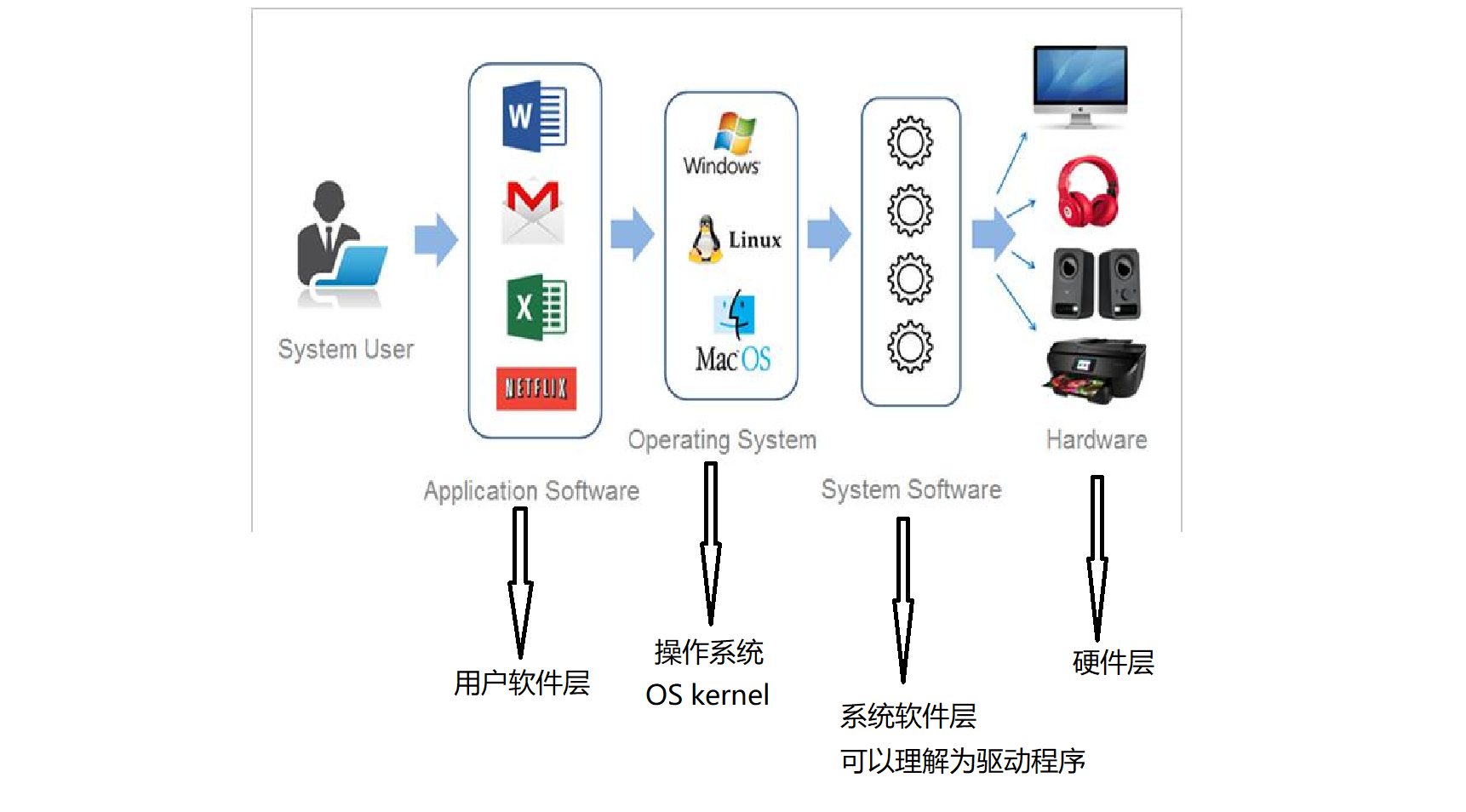 image-20220817163202176