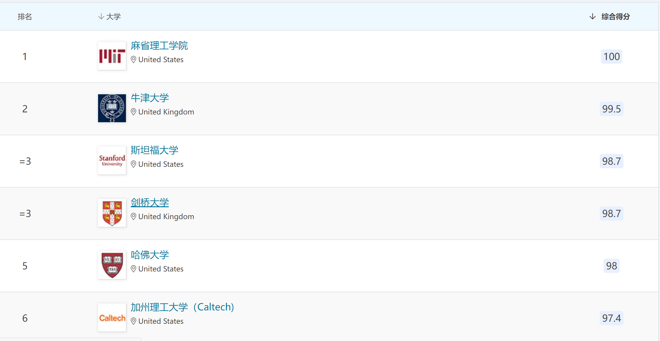 image-20220518223057643