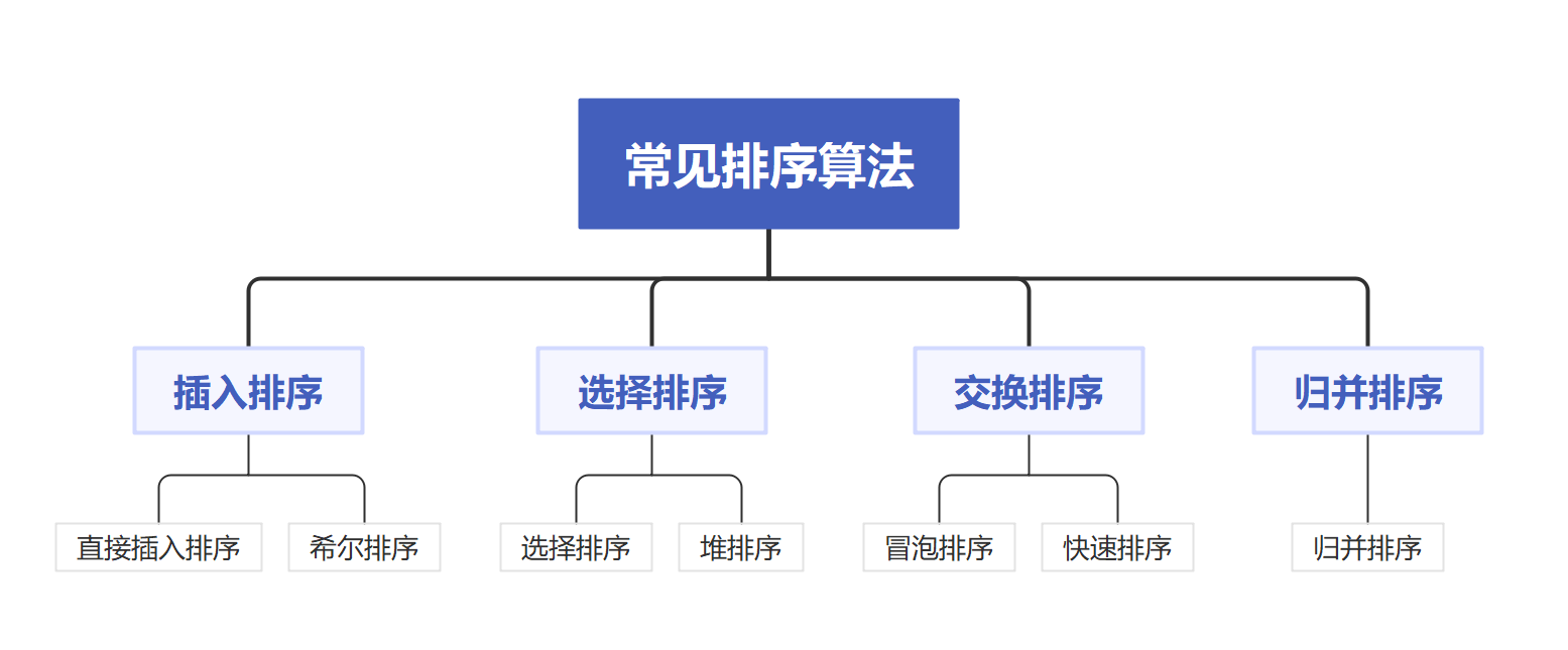 image-20220518223105400