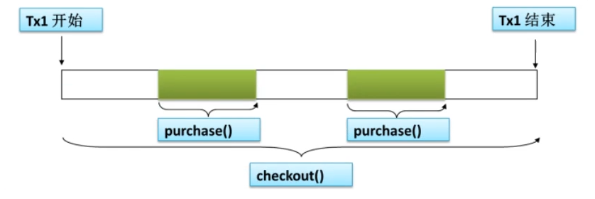 image-20230418142410897