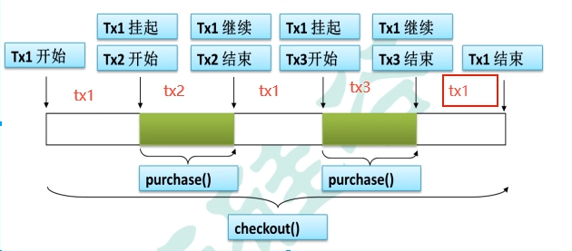 image-20230418142717814